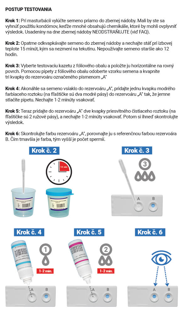 Postup testovania plodnosti muža pomocou domáceho testu
